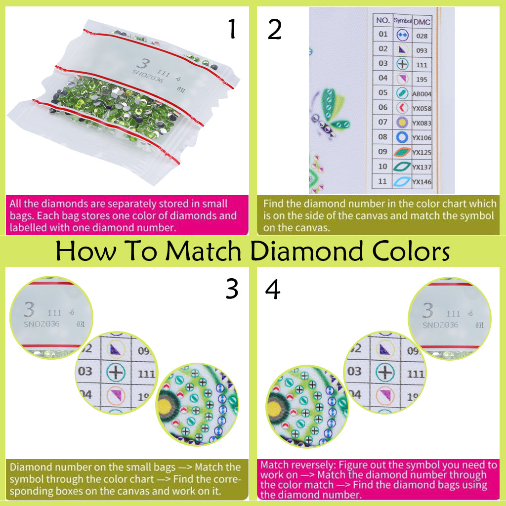 DIY Mandala - DiamantunderläGg